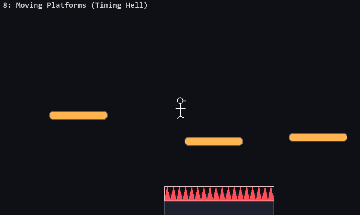 Platform Types
